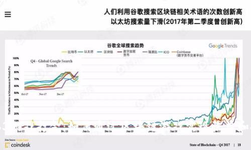 Web3游戏打金：如何通过区块链游戏实现收益和投资