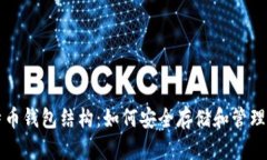 全面解析比特币钱包结构：如何安全存储和管理