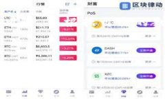 注意： 在参加任何交易之