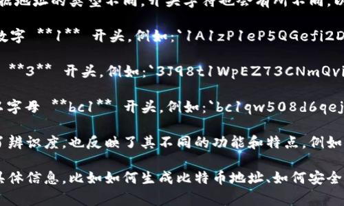 比特币钱包地址通常以特定的字母开头，根据地址的类型不同，开头字符也会有所不同。以下是常见比特币地址的开头字母：

1. **传统比特币地址（P2PKH 地址）**：以数字 **1** 开头。例如：`1A1zP1eP5QGefi2DMPTfTL5SLmv7DivfNa`。

2. **隔离见证地址（P2SH 地址）**：以数字 **3** 开头。例如：`3J98t1WpEZ73CNmQviecrnyiWrnqRhWNLy`。

3. **比特币现金地址（P2WPKH 地址）**：以字母 **bc1** 开头。例如：`bc1qw508d6qejxtdg4y5r3z8wujm8hxexz4rfh4t9`。

比特币地址的开头字母不仅在视觉上提供了辨识度，也反映了其不同的功能和特点，例如是否支持隔离见证等。

如果你有兴趣了解更多关于比特币地址的具体信息，比如如何生成比特币地址、如何安全存储比特币等，可以继续深入探索这一主题。