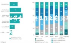 提取TP钱包中的文件（fi