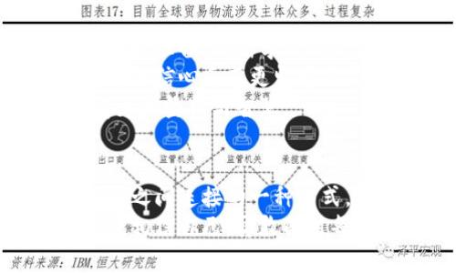   如何成功恢复损坏的比特币钱包：实用技巧与心得分享 / 
 guanjianci 比特币钱包, 钱包恢复, 加密货币 /guanjianci 

引言：比特币钱包的价值与重要性
在如今这个数字货币蓬勃发展的时代，比特币钱包显得尤为重要。它不仅是我存放和交易比特币的地方，更是我与数字资产连接的桥梁。去年，我刚开始接触比特币时，觉得这些看不见的货币充满了神秘感，直到我遇到了一次钱包损坏的经历，那种无助与焦虑至今令我难以忘怀。

钱包损坏：我的真实经历
记得那是在一个阳光明媚的下午，我正准备查看我的比特币投资情况。然而，当我打开钱包应用时，屏幕居然显示出“钱包损坏”的字样。那一刻，我的心瞬间沉了下去——钱包里的比特币可不是小数目，这是一段时间以来我辛辛苦苦积累的成果。
经过一番查找资料，我了解到“钱包损坏”通常指的是钱包文件损坏，或者密码丢失，导致无法正常使用。有些人可能会说：“这有什么大不了的，我换个钱包就好了！”可是，在数字货币的世界中，情况不会这么简单。没有备份的钱包可能意味着无尽的损失。

尝试第一步：确认损坏程度
首先，我冷静下来，开始确认我的钱包到底损坏到了什么程度。在这段过程中，我不仅反复尝试打开钱包，还查看网上的资料，试图找到一些解决方案。如果你遇到同样的问题，首先要做的就是冷静，不要慌张，耐心找到损坏的原因。

尝试第二步：寻找备份
记得母亲在我小时候告诉我：“做好备份才是聪明人做的事”。虽然那时候我没太在意这句话，但这次却让我深刻体会到了备份的重要性。按照上次的建议，我开始翻找自己的电脑和移动硬盘，试图找到第三方备份工具保存的私钥或助记词。
如果你也在遭遇类似的情况，不妨检查一下你是否有在先前做过备份，有时候这些备份可能藏在一个不起眼的文件夹中，多花点时间去找，或许能帮助你恢复钱包。

尝试第三步：寻找专业工具
经过一番努力后，我仍然无法找到备份，心情逐渐沉重。无奈之下，我决定在线寻找一些专业的恢复工具。此时，我的心中满怀期待——也许借助技术的力量，我能找回那些失去的资产。
在众多工具中，我选择了一款用户评价较高的软件。尽管使用这类工具时总有些担忧——安全性、是否真的能恢复、是否会导致更大的损失等等，但我还是决定试试看。毕竟，有时冲动也是解决问题的一剂良药。

尝试第四步：联系钱包提供商的技术支持
当我使用工具尝试恢复时，遇到了许多操作细节上的困难，这时候我想起了钱包提供商的客户支持。我果然拨打了客服电话，客服人员非常耐心地指导我操作。
那一刻，我明白了一个道理：有时候，我们不必孤军奋战，寻求专业的帮助不仅能解决问题，还能给人带来情感上的支持。客服人员的耐心指导让我倍感温暖，他们的专业知识也让我对恢复钱包重燃希望。

尝试第五步：学习与提升
经过一段时间的努力，虽然最终我未能完全恢复我的钱包，但这次经历让我学到了很多。我意识到，在之前的交易过程中，有些细节我并没有重视，比如私钥的保存、助记词的管理等。这些看似微不足道的事情其实可能会成为关键。
在这次事件之后，我加入了多个比特币相关的社区，与其他投资者分享经验。我没想到尽管遭遇这样意外，反而让我成为了更懂得珍惜个人资产保护的人。我也开始写博客，分享我的经历，希望能够帮助那些和我一样面临相似问题的人。

总结：从失败中吸取的教训
回首这次比特币钱包损坏的经历，可以说是一次从失败中学习的宝贵机会。我意识到无论是对待财务，还是生活中的其他事情，做好准备、不断学习都是非常重要的。同时，保持冷静、耐心寻找解决方案也成功解决了很多问题。
我开始定期对我的数字资产进行审核和整理，制定了详细的备份计划。现在，虽然比特币市场依然波动不定，但我心中对数字货币的信心反而更坚定了。
所以，如果你在使用比特币钱包的过程中遇到问题，不要气馁，寻找解决方案的道路上，跌倒了也能站起来，未来的你会因此变得更加坚韧与智慧。

后记：一个数字时代的温暖链接
如今回想起这段经历，我依然能够体会到那种心跳加速的感受和不安的心情。比特币不仅仅是一种投资，更是在数字时代，人与人之间连接的一种方式。在这个过程中，我遇到了很多志同道合的人，我们相互分享，互帮互助，让这场旅程充满了温暖和希望。
希望我的经历能给您带来一些启示，无论您是新手还是老手，都能够在探索这个充满未知的数字货币世界时，谨慎而又充满信心，相信自己，勇敢面对每一个挑战。只要坚持学习，未来总会有光明在等待我们。
