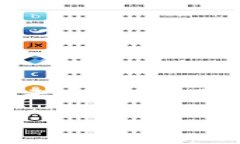 要将TP钱包中的代币（币）