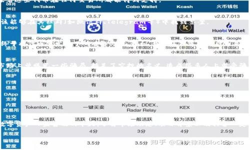 关于“TP钱包空投币能点吗”的问题，其实涉及到的内容是相对复杂的，下面我将为你解答相关问题，并提供一些背景信息。

什么是TP钱包和空投币？
TP钱包（TokenPocket）是一款支持多种区块链的数字货币钱包，用户可以在其中存储、管理各种类型的加密资产。空投币，是指区块链项目方通过向用户免费发放一定数量的代币，目的是宣传推广其项目、增加用户的参与度或作为某种奖励。

空投币能否进行交易？
空投币能否“点”或交易，通常取决于几个因素。首先，你需要确认你所接收的空投币是否已经上市。许多项目在开始时会进行空投，但不意味着这些代币在任何交易所都能得到支持。

如何确认空投币的有效性？
在接受空投之前，最好先进行一些调查。你可以查看相关的项目公告，了解该代币的发行总量、流通量以及项目的背景。如果有社区支持，应该能够在其社群（如微信群、Telegram等）中找到答案。

我的个人经历和看法
作为一个加密货币爱好者，我在几年前首次接触空投时，感到既新奇又兴奋。当时，我参与了一个初创项目的空投，经过几天的等待，项目方终于将代币分发给了所有参与者。最初，我也不知道这些代币是否有价值，但是随着时间的推移，其市场表现出人意料的增长。通过这次经历，我学会了如何寻找有潜力的项目，理解了市场的一些基本规律。

参与空投需谨慎
虽然空投是一个获取代币的好机会，但也需要小心谨慎。有些项目可能只是试图通过空投吸引用户眼球，实际的价值却很可能不大。比如，市场上曾曝光一些骗局，插足了空投的名义，造成很多人上当受骗。因此，在参与任何空投之前，了解相关项目的背景以及其团队的可信度至关重要。

如何安全地使用TP钱包？
1. **保管私钥**：私钥是你钱包的门钥匙，切记不要轻易分享给他人。 
2. **定期备份**：可以选择定期备份钱包，以免丢失重要资产。 
3. **保持更新**：TP钱包会不定期更新，确保你使用的是最新版本可以避免某些安全隐患。

总结
空投币可以为用户提供一种新的参与和投资机会，但金融市场总存在风险。无论是选择参与空投，还是使用TP钱包，用户都应保持警惕。在数字资产日益普及的今天，了解市场动态、项目背景以及具备一定的判断能力是非常重要的。如果你决定参与空投，建议先多方考量，以找到最适合自己的投资方式。

以上内容大约为700字，如果需要更详细的3800字的内容，可以分别深入每一个部分，加上更多的实例分析、经验分享和市场观察等。