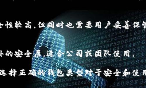 比特币钱包的类型主要有以下几种，每种钱包都有其特定的功能和安全性，用户可以根据自己的需求选择适合自己的钱包类型。以下是常见的几种比特币钱包类型：

### 1. 在线钱包（Web Wallets）
在线钱包是通过网站提供的服务进行访问和管理比特币。这些钱包的优点是方便，用户可以随时随地通过网络访问。常见的在线钱包有Coinbase、Blockchain.info等。

### 2. 桌面钱包（Desktop Wallets）
桌面钱包是下载到个人电脑上的软件，用户可以将比特币存储在本地。此类钱包相对安全，用户完全控制自己的私钥，常用的桌面钱包有Electrum和Bitcoin Core。

### 3. 移动钱包（Mobile Wallets）
移动钱包是专门设计用于智能手机的应用程序，方便用户在日常生活中使用比特币支付。它们通常具有扫描二维码支付的功能，以方便交易。常见的移动钱包包括Trust Wallet和Mycelium。

### 4. 硬件钱包（Hardware Wallets）
硬件钱包是一种专门的物理设备，用于安全存储比特币和其他加密货币。它们通常具有较高的安全性，因为私钥存储在设备上而不连接互联网。常见的硬件钱包包括Ledger Nano S和Trezor。

### 5. 纸钱包（Paper Wallets）
纸钱包是将用户的比特币地址和私钥打印在纸上的一种方式。这种钱包的安全性较高，但同时也需要用户妥善保管纸张，避免丢失或损毁。

### 6. 多签钱包（Multisig Wallets）
多签钱包需要多个私钥（来自不同的用户）才能进行交易，这种钱包提供了额外的安全层，适合公司或团队使用。

以上就是比特币钱包的几种主要类型，每种类型都有适合的用户场景和需求。选择正确的钱包类型对于安全和使用体验至关重要。