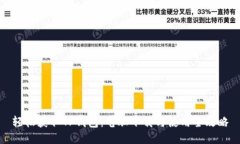 轻松获取TP钱包：电脑下载