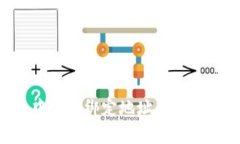 如何在TP钱包中重新绑定地