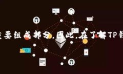 关于“真假TP钱包的Logo”