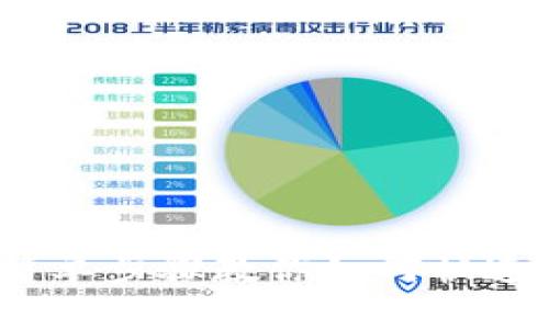 TP钱包提现秘籍：简单步骤教你如何快速安全提取数字资产