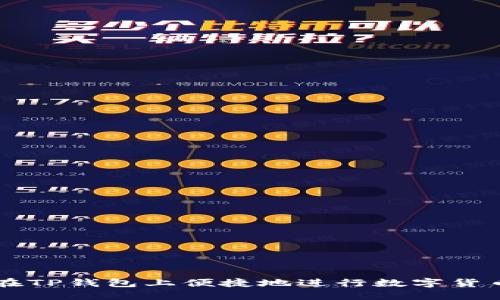 如何在TP钱包上便捷地进行数字货币交易