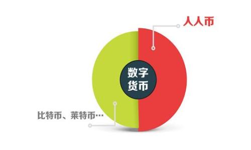 
如何有效防止TP钱包上的USDT被盗？实用建议分享