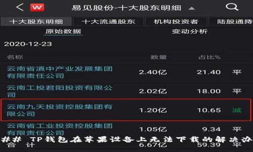 ### TP钱包在苹果设备上无法下载的解决办法