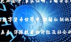   比特币钱包私钥的位数与