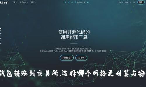 TP钱包转账到交易所，选择哪个网络更划算与安全？