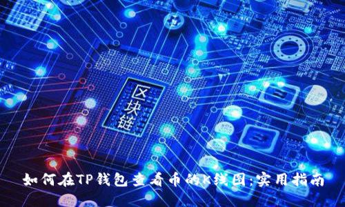 如何在TP钱包查看币的K线图：实用指南