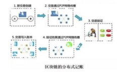 关于TP钱包官网是否为骗局