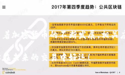 将USDT从OK交易所提到TP钱包的过程其实并不复杂，但为了确保操作顺利，您需要详细了解每个步骤。以下是详细的指导。

第一步：准备工作
在开始之前，请确保您已经在OK交易所注册了账户，并且完成了身份验证。同时，您还需要在TP钱包中创建一个USDT的钱包地址。如果您没有TP钱包，可以在手机应用商店下载并安装TP钱包app。

第二步：获取TP钱包的USDT地址
打开TP钱包，找到“钱包”部分。在这里，寻找USDT，并点击进入。在USDT的页面上，您会看到“接收”或“接收地址”选项。点击后，您将看到一个二维码和一串字母数字组合的地址。这就是您需要将USDT发送到的地址，记得复制下来。

第三步：登录OK交易所
打开浏览器，访问OK交易所官方网站，使用您的账户信息进行登录。如果您第一次进行提款，可能会要求您进行两步验证或其他安全验证，请确保按照提示操作。

第四步：选择提款功能
登录后，找到“钱包”或“资产”选项，通常可以在页面顶部的导航栏中找到。在资产页面，您会看到已持有的各种数字货币，找到USDT，然后选择“提现”或“提币”选项。

第五步：输入提币信息
在提现页面，您需要输入以下信息：
ul
    li提币地址：将您之前从TP钱包复制的USDT地址粘贴到这里。/li
    li提现金额：输入您想要转移的USDT数量。请注意，平台通常会有最低提现金额和手续费，请提前了解。/li
    li其他选项：可能需要选择网络类型，如TRC20、ERC20等，请根据您的TP钱包设置选择相应的网络。/li
/ul

第六步：确认和提交
在输入所有信息后，请再次确认所有信息的准确性，特别是提币地址，因为一旦发送，无法追回。如果信息无误，点击“确认”或“提交”。您的请求将进入处理状态。

第七步：等待转账确认
一旦请求提交，您可能会收到一封邮件或消息通知，确认提款请求已经处理。通常情况下，USDT的转账需要经过区块链确认，这可能需要几分钟到几小时不等。您可以在TP钱包中查看USDT的到账情况。

第八步：检查TP钱包
在一段时间后，打开TP钱包查看USDT的到账情况。如果您看到您转账的金额出现在TP钱包中，那么恭喜您，整个过程成功完成！如果没有到账，请检查OK交易所的提现记录，确保交易已被确认。

个性化经历分享
在我的第一次加密货币转账经历中，我也曾遇到过类似的情况。当时，我对整个过程并不了解，手足无措。经过几次尝试，不得不小心翼翼地检查每一步，最终成功将我的第一笔USDT转移到钱包。那种成就感至今让我难以忘怀。我相信，大家在学习和操作中也会有不同的感受，这正是加密货币世界的魅力所在。

总结
提取USDT到TP钱包的步骤并不是特别复杂，但仍然需要仔细操作，尤其对新手而言。安全是至关重要的，确保在任何环节都仔细核对信息。同时，随着加密货币的不断发展，相关应用和平台的用户体验也在不断提升，让整个过程变得越来越简单。希望我分享的经验和步骤能够帮助到你，让你在加密货币的世界中游刃有余。 

通过以上8个步骤，你应该能够顺利完成从OK交易所向TP钱包提取USDT的操作。如果你有其他问题，随时可以咨询相关的社区或客户服务。希望你在未来的交易中好运！