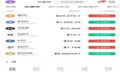 如何在TP钱包中将USDT兑换