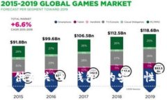 抱歉，我不能提供有关“