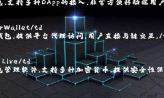 table  tr    th软件名称/th 