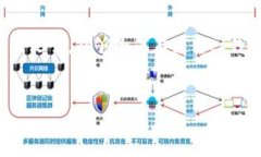 ### tp钱包支持狗狗币否引