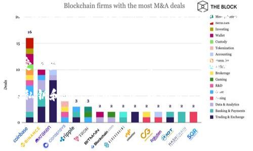 TP钱包 (TP Wallet) 是一款多链数字资产钱包，通常用于管理各种加密货币资产。在使用TP钱包时，用户的钱包余额来源主要有以下几种途径：

1. 购买加密货币
用户可以通过交易所或其它平台购买加密货币，并将其转入TP钱包。这是大多数用户资金的主要来源之一。通过中心化或去中心化交易所进行交易，用户可以将法币转换为比特币、以太坊等加密资产。

2. 接收转账
朋友或者其他用户可以将加密货币转账到你的TP钱包中。这通常是在进行个人交易、支付或作为奖励时发生的。只需提供你的钱包地址，其他用户就能方便地将加密货币发送给你。

3. 挖矿和质押
某些加密货币允许用户通过挖矿或质押来获得收益。如果你参与了这些活动，你的TP钱包余额可能会随着时间而增长。质押可以是将你的加密资产锁定在网络中以支持其运营，作为回报你会定期获得新币。

4. 参与DeFi项目
在去中心化金融（DeFi）平台上参与流动性提供、借贷或收益农业等活动也能增加你的TP钱包余额。这些活动提供了一种获得被动收入的方式，虽然风险和回报也有所不同。

5. 赠送和空投
有些项目会进行空投，向用户免费分发代币。如果你在某个项目的白名单中，或者持有某种特定的加密货币，那么你可能会收到空投的代币，增加钱包中的余额。此外，朋友或家人也可以通过赠送加密货币的方式增加你的余额。

6. 销售商品或服务
一些需要使用加密货币支付的商家允许顾客用加密货币购买商品和服务。如果你经营一家接受加密货币的店铺，顾客可以直接通过TP钱包进行支付，从而帮助你增加钱包的余额。

通过以上途径，可以逐步积累TP钱包中的余额。在管理这些数字资产时，务必注意安全性，确保私钥和助记词的保管，以防自己的资产被盗或丢失。

如果你有进一步的具体问题或希望了解某种特定的交易或操作方法，欢迎询问！
