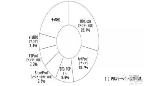 

如何轻松将U转移到TP钱包：快速指南与实用技巧