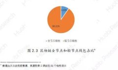 解锁Web3世界：一步步教你