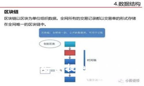 如何将交易所的数字货币安全提到TP钱包：全面解析与实用指南