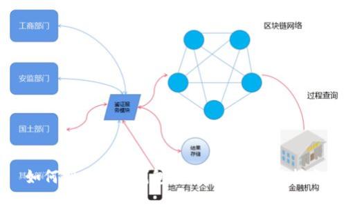 如何利用苹果钱包购买USDT：实用指南