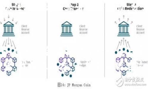 香港Web3嘉年华流程概述
香港Web3嘉年华是一个汇聚了区块链、加密货币和去中心化应用(DApps)开发者、投资者和热爱者的大型盛会。此次活动旨在通过演讲、工作坊、展览和网络交流等形式，促进Web3生态系统的交流与合作。以下是该嘉年华的详细流程。

第一天：开幕式与主题演讲
嘉年华的第一天通常以盛大的开幕式拉开帷幕。在开幕式上，主办方会介绍本次活动的背景、目的，以及未来的发展方向。此外，还会邀请来自全球的行业领袖发表主题演讲，共同探讨Web3的前景与挑战。

演讲主题包括：
ul
    li区块链技术的未来发展/li
    li去中心化金融(DeFi)的潜力与应用/li
    liNFT与数字艺术的崛起/li
    liWeb3在社会治理中的应用/li
/ul
这种高水平的演讲不仅可以让参会者了解行业动态，还能够激发出新的思考和灵感。作为一名对区块链感兴趣的年轻人，我曾在类似的活动中，听到过许多激动人心的演讲，令我坚定了追随这一领域的决心。

第二天：工作坊与技术分享
第二天的焦点是各种工作坊和技术分享会。这些工作坊将由行业专家主导，参与者可以直接参与到区块链项目的开发中，提升自己的技能和知识。这些工作坊的主题可能包括：如何创建自己的DApp、NFT市场的搭建、智能合约的编写等。
记得我第一次参加工作坊的时候，面对全新的技术，让我既紧张又兴奋。通过实践，我不仅学会了许多新知识，还结交了志同道合的朋友。这样的互动学习模式无疑能够加深对Web3的理解，增强参与感。

第三天：展览与交流
在嘉年华的最后一天，展览区将汇聚众多区块链项目、初创公司和相关技术服务提供商。在这个区域，参会者可以与创业团队直接交流，了解他们的项目和愿景。
此外，许多企业还会安排特定的交流环节，让投资者与创业者之间架起桥梁。我在享受展览的同时，常常抓住机会与创业者深入交谈，分享我的意见和建议，这样的互动总是让我感觉受益匪浅。

闭幕式：总结与展望
活动的最后，主办方会进行一次总结，并展望未来的发展方向。这一环节不仅为活动画上一个圆满的句号，也为参会者提供了一个反思和总结的机会，让大家对未来的Web3生态系统有更清晰的理解。
总的来说，香港Web3嘉年华不仅是一个学习和分享的平台，更是一个促进创新与发展的桥梁。作为参与者，我深感振奋，希望未来能在这个充满潜力的领域传递更多的价值。对于每一位渴望了解Web3的朋友来说，这样的活动绝对不容错过。