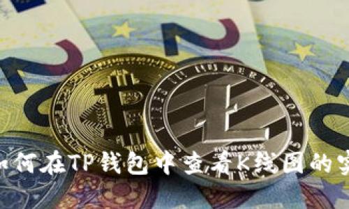 ziaoti如何在TP钱包中查看K线图的实用指南