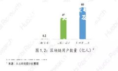 USDT（泰达币）是一种基于