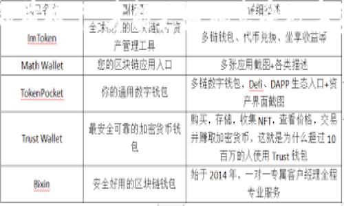关于TP钱包是否能在国内使用的问题，首先需要了解TP钱包是什么。TP钱包是一款支持多种区块链资产和代币的数字钱包，用户可以通过它进行数字货币的存储、转账和交易。在国内，数字货币和区块链的相关政策相对保守，因此在使用TP钱包之前，有几个方面需要考虑。

一、TP钱包的基本功能

TP钱包主要是为了让用户更加方便地管理他们的数字资产。它支持多种主流区块链协议，比如以太坊、波场等，还提供了去中心化交易所的功能，用户可以直接在钱包内进行交易，而不需要依赖第三方平台。此外，TP钱包的安全性较高，用户可以通过私钥、助记词等方式来确保资产的安全。


二、国内对数字货币的政策

在中国，监管机构对数字货币的态度总是比较谨慎。2017年，国家明确禁止了ICO（首次代币发行），并关闭了相关的交易平台。此后，虽然一些机构和企业仍在探索区块链技术，推出基于区块链的项目，但数字货币的交易和使用受到严格的限制。因此，使用TP钱包进行数字货币交易在国内实际上是存在一定风险的。


三、是否能够使用TP钱包

技术上来说，TP钱包是可以在中国使用的，用户只要下载并安装应用，就能创建帐户、存储资产、进行交易。但在实际操作中，用户可能会遇到一些困难，比如访问速度慢、交易延迟等问题。此外，由于缺乏政府认可，用户在使用过程中也可能面临法律风险。


四、使用TP钱包的注意事项

在决定使用TP钱包之前，有几点需要注意：
1. **选择合适的网络**：在国内使用TP钱包时，可能需要选择相对稳定的网络，以避免访问障碍。
2. **保存好私钥**：无论使用哪种数字钱包，私钥都是保护资产的关键，一定要妥善保存，避免丢失。
3. **了解风险**：由于市场的不确定性以及政策的不断变化，用户在进行交易时要保持谨慎，理性投资。


五、个人经验分享

说到数字货币，我也曾经在大学期间热衷于这个领域。那时候，一个朋友向我介绍了比特币的概念，觉得这是一种未来的趋势。于是，我花了一些时间研究各种钱包的使用，包括 TP 钱包。在那个时候，虽然我对风险的认识还不够全面，但我依然兴奋地进行着小额交易。随着时间的推移，我开始意识到其中潜在的问题和风险，这让我对数字资产的投资变得更加谨慎。 



虽然我对今天的市场情况了解不深，但随着技术的发展，数字货币的未来依然值得我们关注。无论是TP钱包还是其他数字钱包，了解其优缺点，保持谨慎的态度，才能在这个领域里走得更远。


六、结语

综合来看，尽管TP钱包在技术上可在国内使用，但由于国家政策的限制以及潜在的法律风险，用户在选择使用时要保持理性，要有充分的了解和准备。只有在保障安全的前提下，才能更好地享受数字资产管理的便利。希望未来的数字货币市场能够更加规范，同时也希望大家都能保持学习的心态，跟上时代的步伐。


通过这些内容，相信你对TP钱包在国内能否使用有了更深入的了解，也能够更好地做出决策。无论是投资还是日常使用，谨慎和知识是最好的伴侣。