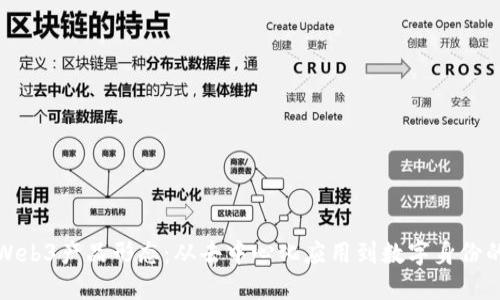 探索Web3产品形态：从去中心化应用到数字身份的未来