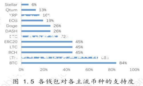 web3干嘛的是一个关于Web3技术和其应用的讨论，接下来将详细介绍Web3的意义、功能、技术构架及其带来的改变。

什么是Web3?
Web3是“第三代互联网”的简称，相较于Web1（静态网页）和Web2（社交互动）而言，Web3强调去中心化、用户所有权与数据隐私。可以说，Web3是一个建立在区块链技术基础上，旨在重塑用户与在线服务关系的全新互联网形态。

Web3的核心价值
Web3最引人注目的特点是去中心化。传统的网络服务通常依赖于大型集中化的服务器，如社交媒体巨头、云存储服务等。与之相对的是，Web3旨在确保用户的数据由自己掌控，而不是被大公司随意支配。这一理念中蕴含着对隐私的保护和对权力结构的重新审视。

Web3的技术构架
Web3建立在多种技术之上，主要包括:
ul
    listrong区块链技术：/strong是Web3的基石，确保数据透明公开且难以篡改。/li
    listrong智能合约：/strong可以自动执行合约条款，减少传统中介的依赖。/li
    listrong去中心化应用（DApps）：/strong是构建在区块链上的应用程序，提供各种服务，如金融、社交、游戏等。/li
/ul

Web3的应用场景
Web3的应用场景丰富多彩，涵盖了许多领域：
ul
    listrong去中心化金融（DeFi）：/strong允许用户在无需中介的情况下进行交易、借贷和投资。/li
    listrongNFT（非同质化代币）：/strong为数字艺术、音乐和其他内容创造了新的所有权模式。/li
    listrong去中心化社交媒体：/strong用户能够掌控自己的数据和内容，受益于平台的收益。/li
/ul

Web3带来的改变
Web3代表着一个正在转变的互联网格局。在这一新阶段，用户不仅是内容的消费对象，更是合作者和创造者。这种转变可能会导致人们对于数字身份、数据隐私及其未来的思考变得更加深入。

个人经历与观点
在我成长的过程中，互联网对我生活的影响不可小觑。小时候，我也曾幻想过一个万物互联的未来，期待着每个人都能够自由表达与分享。如今，Web3的理念让我意识到，我小时候的梦想正在慢慢成为现实。作为一个年轻的技术爱好者，我热衷于探索这一先锋领域，这不仅仅关乎技术的更新换代，更重要的是对人类社会的影响：如何重新定义我们与技术之间的关系。

Web3的未来展望
尽管Web3的前景令人振奋，但在其发展过程中仍然面临诸多挑战，如技术的成熟度、用户的接受度和法规的适应性等。然而，可以确定的是，Web3将为未来的网络带来新的可能性，真正让人们在数字世界中拥有更多的主动权和选择权。

结语
Web3不仅意味着技术的进步，更是对人性深刻的思考。它鼓励我们重新审视我们在互联网上的角色，让我们意识到自己的价值与影响力。关于Web3，未来还有很多值得探讨的内容，希望我们能在这条充满未知与希望的道路上，携手共进。