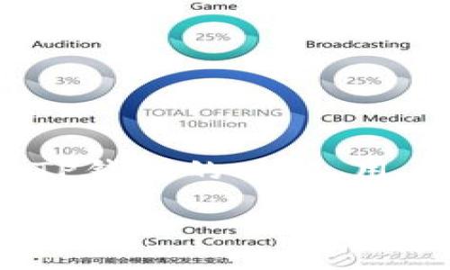 在谈论交易所和TP钱包之间的关系时，我们可以从多个角度进行探索。例如，交易所如何支持TP钱包的功能，用户如何在交易所中使用TP钱包进行交易等等。以下是一个大致的内容框架和一些阐述的思路。

### 交易所与TP钱包：实现加密资产安全与便捷管理的最佳组合