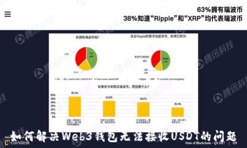   
如何解决Web3钱包无法接收USDT的问题