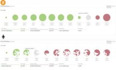 探索Web3云游戏：下一代游
