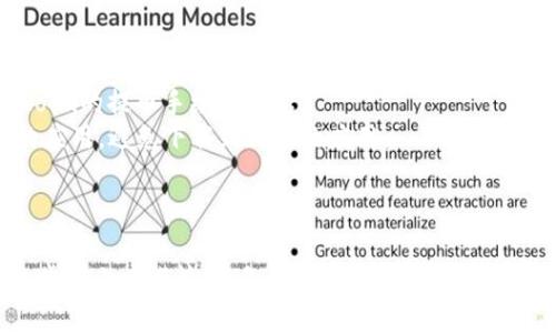 将加密货币从Loex交易所提币到TP钱包的操作步骤如下：

### 第一步：准备工作

在进行提币之前，确保你已经完成了以下准备工作：

1. **下载并安装TP钱包**：如果尚未安装TP钱包，请在手机应用商店下载并安装。
2. **创建或导入钱包**：打开TP钱包，创建一个新钱包或导入现有的钱包。如果是新用户，请务必安全保管助记词。

### 第二步：获取TP钱包地址

1. **打开TP钱包**：打开已安装的TP钱包应用。
2. **选择币种**：在钱包首页，找到并选择你要接收的币种（比如USDT、BTC等）。
3. **获取地址**：点击“接收”按钮，你将看到一个地址（是以字母和数字组成的一串字符）和二维码，这就是你的 TP 钱包地址。复制该地址。

### 第三步：在Loex进行提币操作

1. **登录Loex账户**：打开浏览器或应用，登录到你的Loex账户。
2. **访问提币页面**：在账户界面，找到“提币”或“提现”选项，点击进入。
3. **选择币种**：在提币页面，选择你要提取的币种。确保选择与TP钱包中的币种一致。
4. **输入提币信息**：
   - **提币地址**：在“提币地址”栏中粘贴你在TP钱包复制的地址。
   - **提币数量**：输入你想要提取的数量。如果有最小提币数量限制，确保你输入的数量符合要求。
5. **确认信息**：仔细检查你输入的地址和数量，确保没有错误。特别是提币地址，一旦提交，不可更改。
6. **完成其他安全验证**：根据Loex的要求，完成身份验证或其他安全措施（如短信验证码或邮箱确认）。
7. **提交提币申请**：确认无误后，点击“提交”或“提币”按钮。

### 第四步：确认提币状态

1. **查看提币记录**：在Loex的提币记录页面，查看你的提币申请状态。通常会显示提币处理中、已成功或失败。
2. **等待到账**：提币一般会经过区块链确认，到账时间可能因网络拥堵程度而有所不同。耐心等待。

### 第五步：检查TP钱包

1. **打开TP钱包**：在提币后，定期查看TP钱包。
2. **确认到账**：当你的币种到账后，你将在TP钱包的余额中看到相应的余额更新。

### 小提示

- **注意手续费**：不同币种的提币手续费不同，请提前查看Loex的提币手续费信息。
- **安全防范**：务必确保你使用的是官方的Loex和TP钱包的应用，避免下载到仿冒的应用。

### 结语

转币从一个平台到另一个平台的操作并不复杂，但务必在每一步都小心谨慎，以免出现不必要的错误与损失。希望这些步骤能够帮助你顺利将加密货币提到TP钱包中。