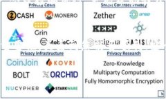 在使用TP钱包买币之前，了