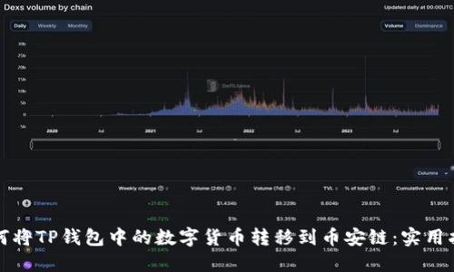 如何将TP钱包中的数字货币转移到币安链：实用指南