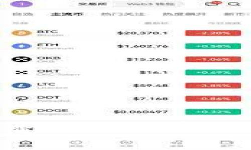 探索未来：香港Web3峰会2024之旅