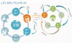 关于“TP钱包能冻结吗”的