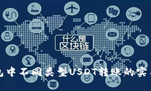 TP钱包中不同类型USDT转账的实用指南
