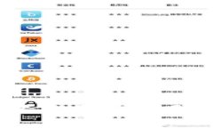 如何在TP钱包上轻松购买小