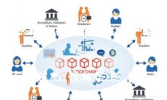 探索Web3时代的领军企业：