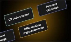 TPWallet钱包密码修改指南：