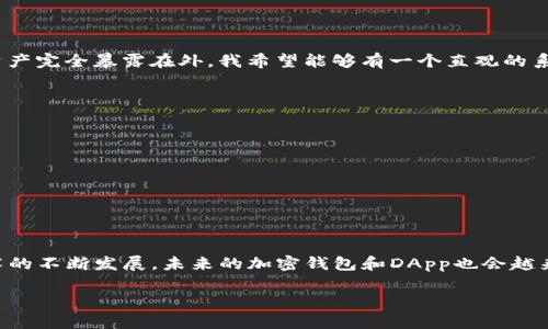 在讨论TP钱包授权监测的相关问题之前，首先需要了解TP钱包的基本功能和重要性。

什么是TP钱包？
TP钱包是一个加密数字货币钱包，它支持多种区块链资产和代币的管理。用户可以通过TP钱包安全地存储、交易和管理他们的加密货币资产。这种钱包通常会提供一个用户友好的界面，使得即使是新手用户也能够轻松上手。

授权监测的意义
在使用TP钱包的过程中，授权监测是一个非常重要的环节。用户在使用某些去中心化应用（DApps）时，往往需要授权这些应用访问他们的钱包资产。授权监测就是要确保用户能够及时了解自己授予了哪些权限，以及这些权限的使用情况，以避免资产损失或不必要的风险。

TP钱包授权监测位置
在TP钱包中，用户可以通过以下步骤进行授权监测：
ul
    li打开TP钱包应用，进入主界面。/li
    li查看“设置”选项，一般在主界面的左上角。/li
    li在设置中找到“授权管理”或“DApp授权”相关选项。/li
    li点击进入，用户可以清晰看到自己授权的所有DApp及其状态。/li
/ul

个人经历与感受
记得我第一次接触加密货币时，完全不知道如何管理我的钱包，也不懂得啥是授权。当时我盲目地对一些DApp进行了授权，结果虽然没造成经济损失，但却让我感到无比焦虑，毕竟我的资产完全暴露在外。我希望能够有一个直观的系统，帮助我监控这些授权。直到后来，通过其他用户的分享，我才发现原来TP钱包的授权管理功能，可以让我随时检查和管理这些授权。我当时心里如释重负，觉得自己掌握了更多控制权。

如何有效管理授权
除了定期监测自己的授权状态外，用户还可以采取一些有效的措施来管理授权：
ul
    li定期检查授权列表，及时取消不再使用或不认识的DApp授权。/li
    li在授权时仔细阅读每个DApp所请求的权限，避免授权过多。/li
    li选择信誉良好的DApp，避免使用不明来源的应用。/li
/ul

总结与展望
在这个快速发展的加密货币世界中，安全始终是用户最大的关注点之一。TP钱包的授权监测功能为用户提供了方便的安全保障，使得用户能够更有效地管理他们的资产。随着区块链技术的不断发展，未来的加密钱包和DApp也会越来越注重用户体验与安全，希望每位用户都能够在这个数字经济时代，安全、方便地管理自己的财富。

希望以上信息能为你提供一些帮助。如果你还有其他关于TP钱包的问题，欢迎继续交流。