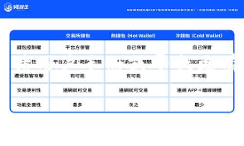 提取Gate.io平台上的资金到TP钱包的步骤相对简单，但在操作过程中需要注意安全性和准确性。以下是详细步骤和一些个人经验，以帮助你顺利完成这一过程。

第一步：准备工作
首先，确保你的TP钱包已经安装并且设置完成。如果你之前没有使用过TP钱包，可以根据官方说明进行下载和设置。下载后，务必妥善保管助记词和私钥，以避免丢失资金的风险。

第二步：登录Gate.io
进入Gate.io官方网站并输入你的账户信息进行登录。注意，确保你是在官方网站进行操作，避免钓鱼网站的风险。进入账户后，成功登录后会看到你的资产总览。

第三步：选择要提现的资产
在Gate.io的资产界面，找到你想要提现到TP钱包的数字资产（如USDT、ETH等）。这里我想分享一个个人经历：以前我在进行交易的时候，常常没有细心检查资产的网络类型，导致资金提取失败。所以，建议你务必确认选择的资产和网络与TP钱包一致，比如使用ERC20网络的USDT。

第四步：提取资金
点击你选择的资产旁边的“提现”按钮。在提现界面，你需要填写TP钱包的地址。请务必仔细检查地址，最好通过复制粘贴的方式进行，以减少错误。此外，检查转账的网络是否选择正确。我的一些朋友曾因为输入错误的地址而损失了资金，这样的教训是非常痛苦的。

第五步：输入提现金额
在提现页面，输入你想提取的金额。如果是第一次提现，建议先进行小额试提，这样可以确保一切正常后再进行大额转账。我第一次操作时就因为一次性提取了较大金额而感到紧张。后来的操作中，我学习到可以先小额尝试，确认无误后再进行大额交易。

第六步：确认操作
在确认提现之前，请务必仔细检查所有信息，包括提现地址和金额。确保一切无误后，点击确认。系统会要求你进行双重身份验证，这也是保护你账户安全的重要步骤。如果你的账户开启了两步验证，记得及时获取验证码。

第七步：查看提现状态
提现申请提交后，系统会显示提现状态。你可以在资产界面找到“提现记录”查看当前的申请状态。正常情况下，提现过程会在几分钟内完成，但也可能因为网络拥堵等原因有所延迟。在这个过程中，保持耐心是非常重要的，我曾因查看过于频繁而增加了焦虑感。其实，只要按照流程操作，资金都会安全抵达。

第八步：检查TP钱包收款
一旦提取处理完成，你需要打开TP钱包确认交易是否成功。进入你TP钱包的“资产”页面，检查是否到账。如果一切正常，你就成功完成了Gate.io到TP钱包的资金转移！

注意事项
1. **网络选择**：确保提取的币种和TP钱包的网络一致。
2. **地址准确性**：务必确认钱包地址的准确性，任何小错误都可能导致资产永久丢失。
3. **安全性**：使用强密码，定期更换，并启用两步验证保护你的账户安全。
4. **费用**：注意提现可能会产生的手续费，建议在提现前查看相关费率。

结论
通过以上步骤，你可以轻松将Gate.io上的资金提取到TP钱包。这个过程虽然简单，但在每一个环节都需要保持谨慎。如果你是新手，建议多阅读用户手册或寻找更有经验的朋友帮忙。记住，安全永远是第一位！希望这个指南能对你有所帮助！

希望这些步骤和个人经验能帮助你顺利完成资金转移的过程！如果还有其他问题，欢迎随时咨询。